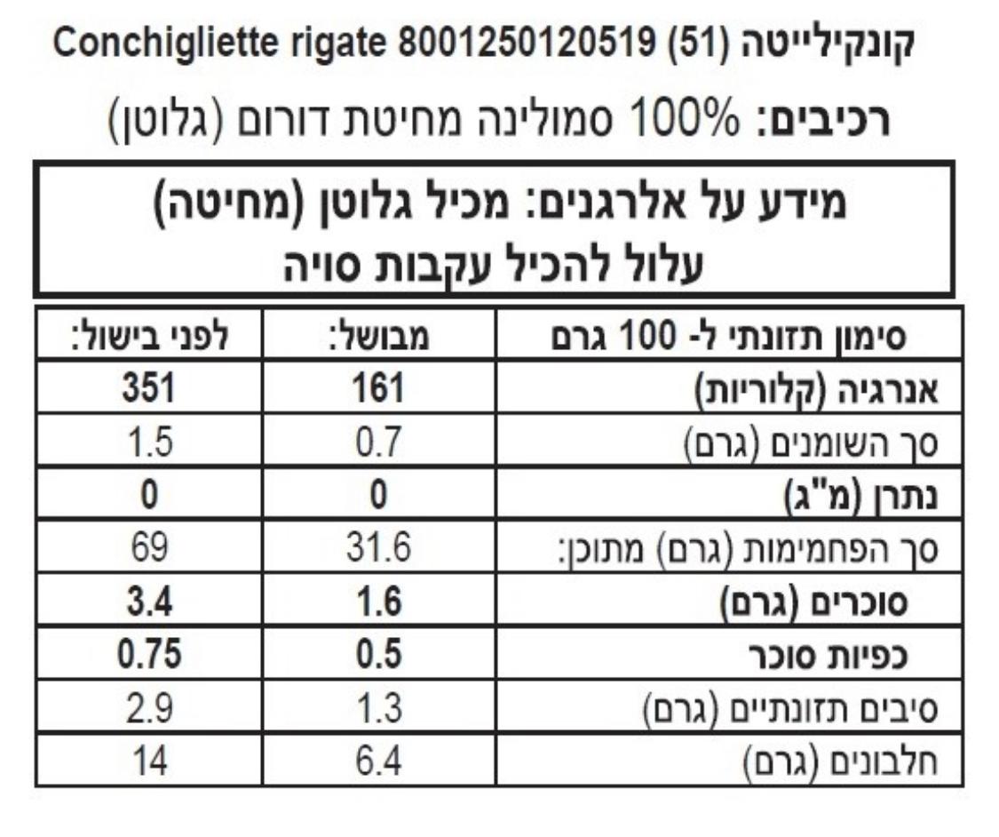 פסטה קונכיות