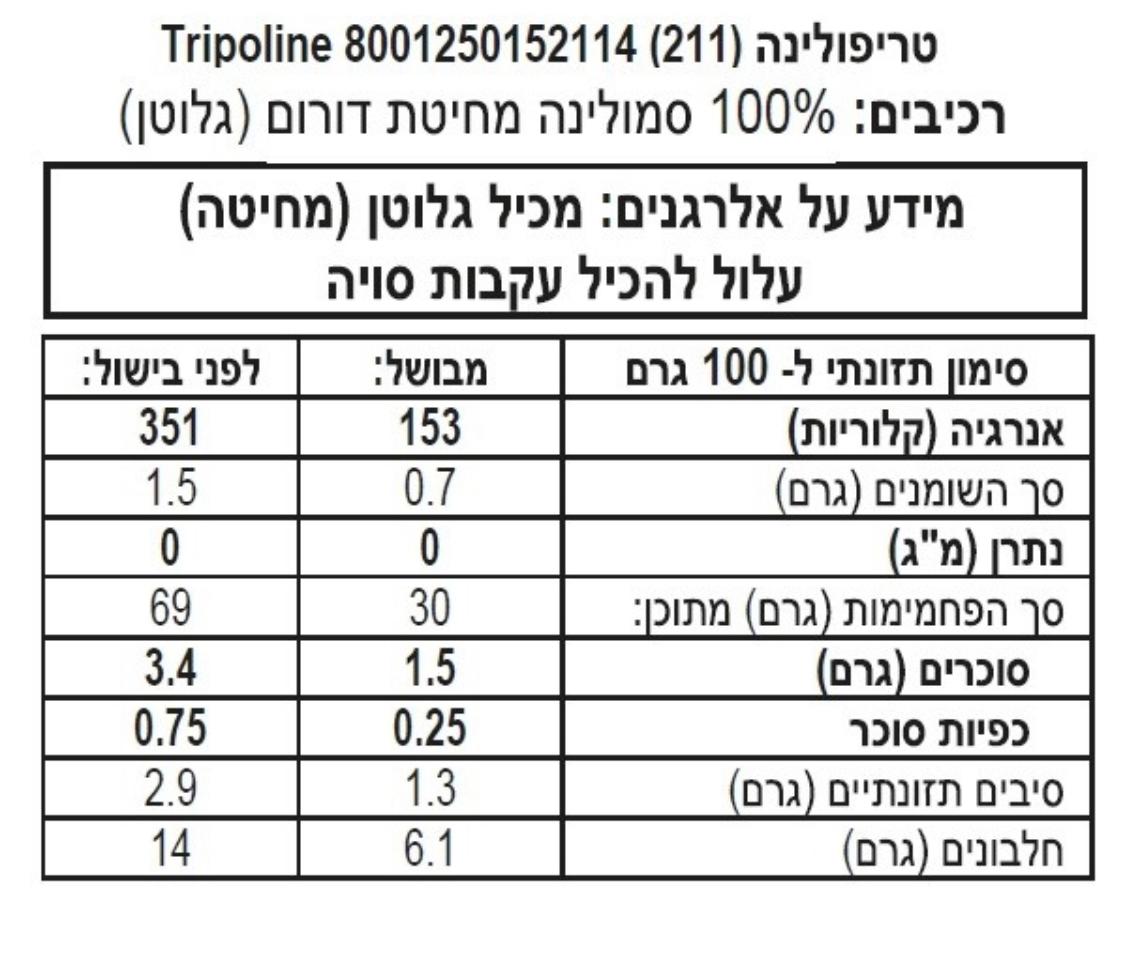 פסטה טריפולינה